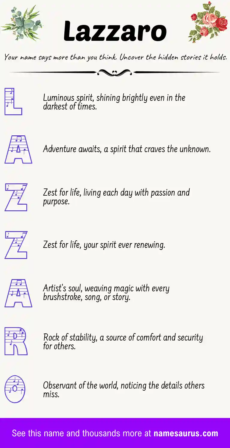 Acrostic poem about Lazzaro.