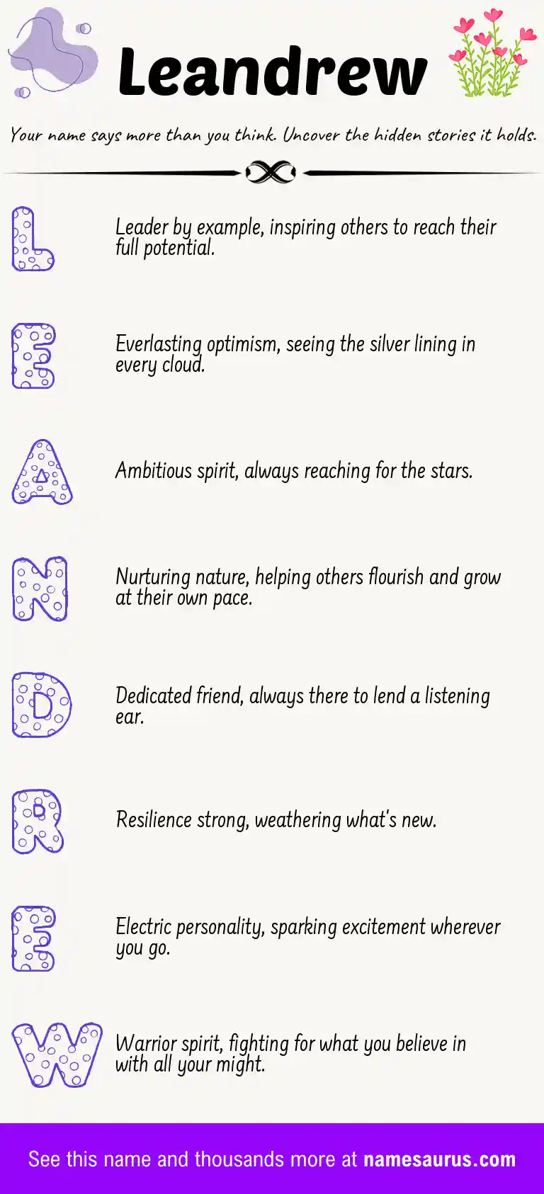 Acrostic poem about Leandrew.
