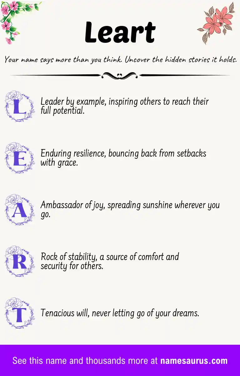 Acrostic poem about Leart.