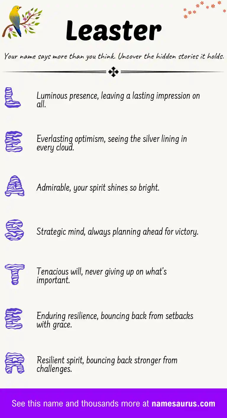 Acrostic poem about Leaster.