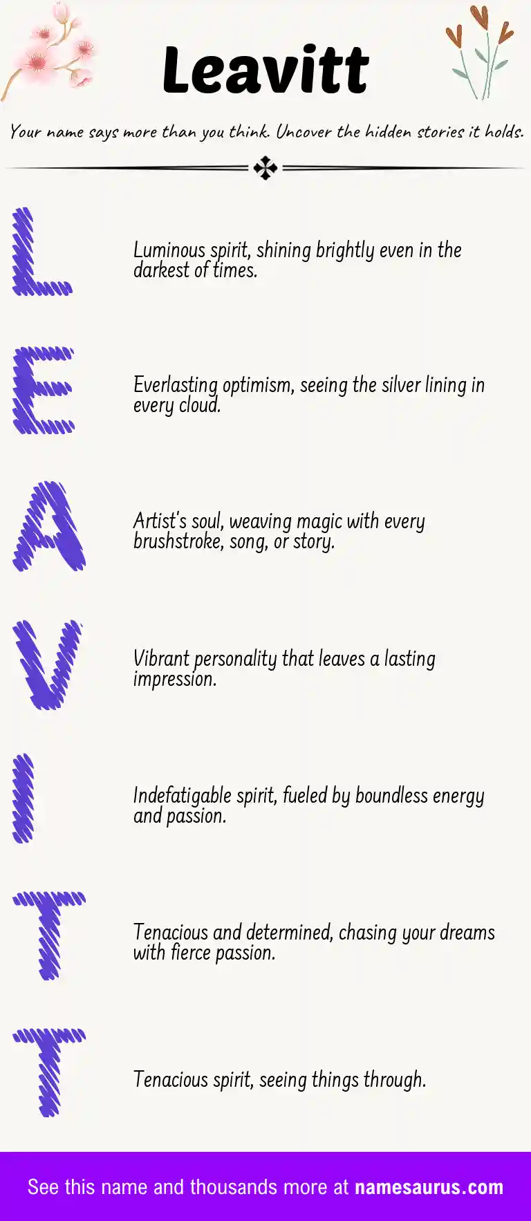 Acrostic poem about Leavitt.
