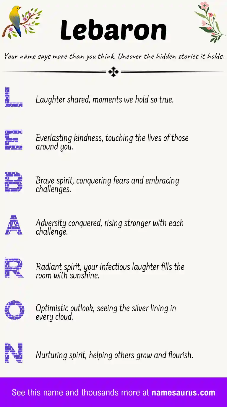 Acrostic poem about Lebaron.