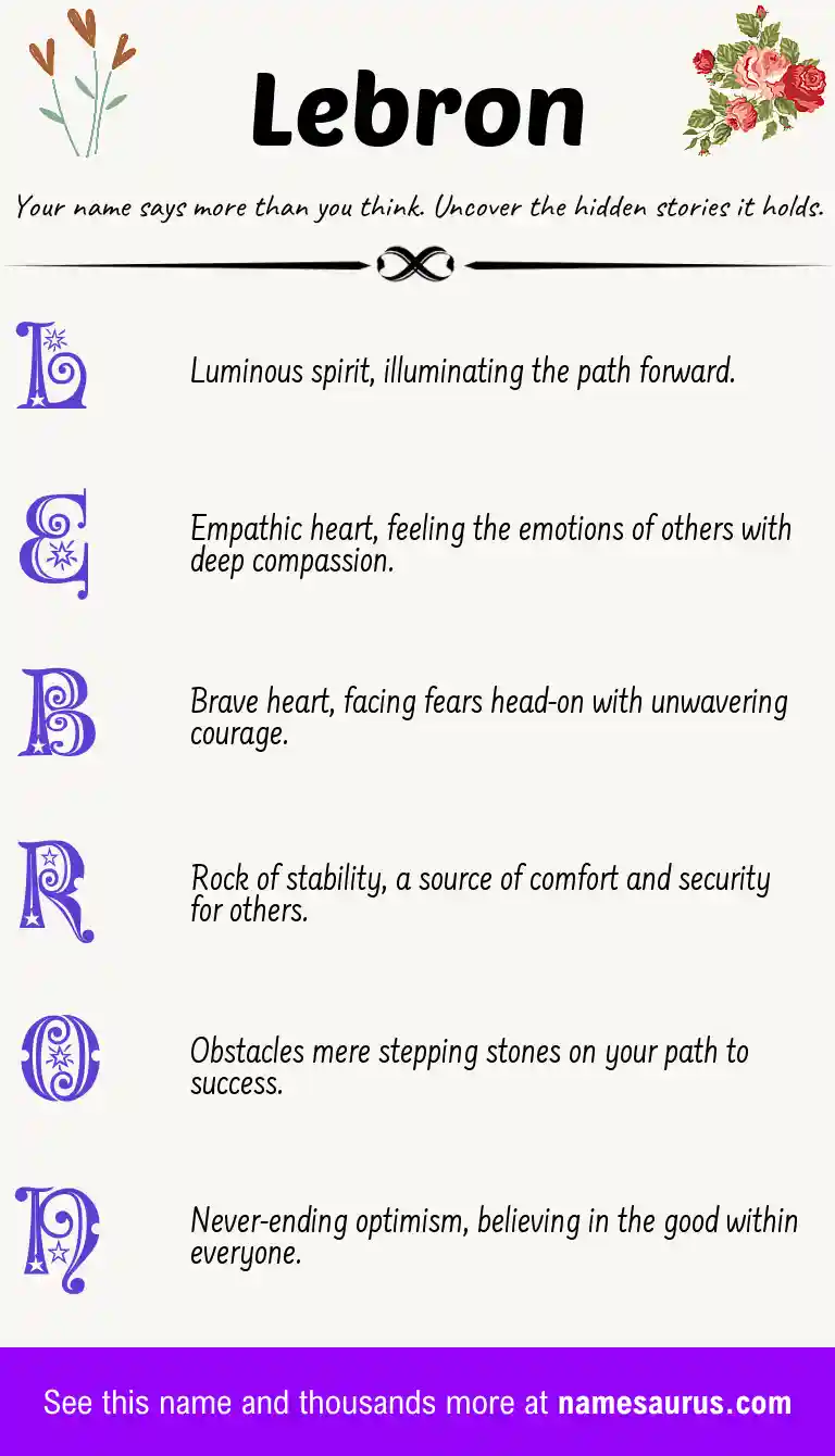 Acrostic poem about LeBron.