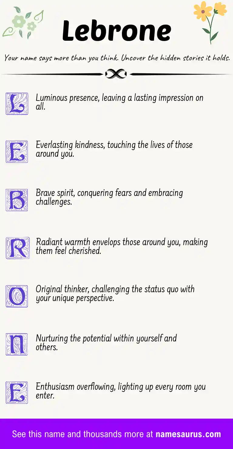 Acrostic poem about Lebrone.