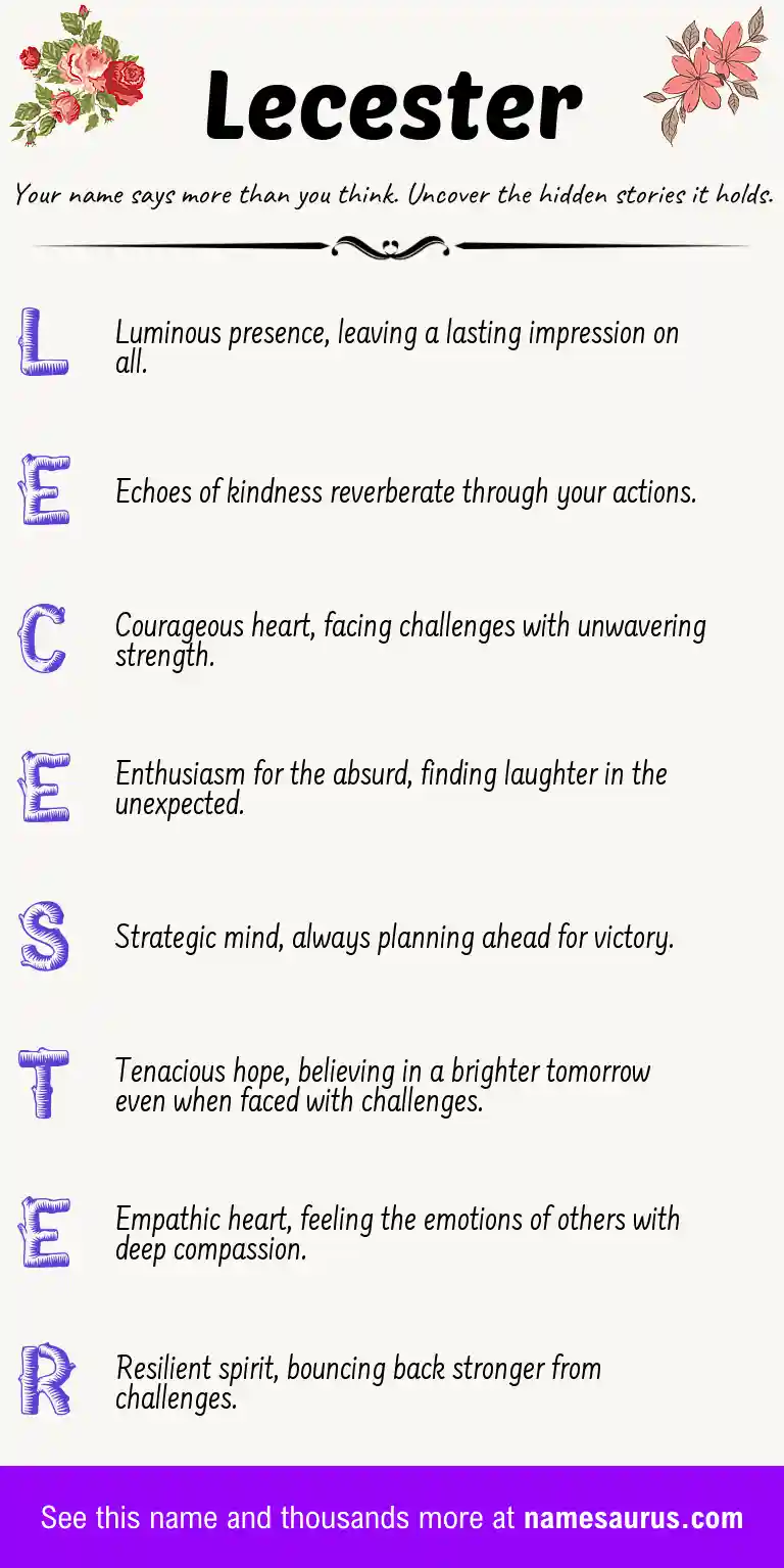 Acrostic poem about Lecester.