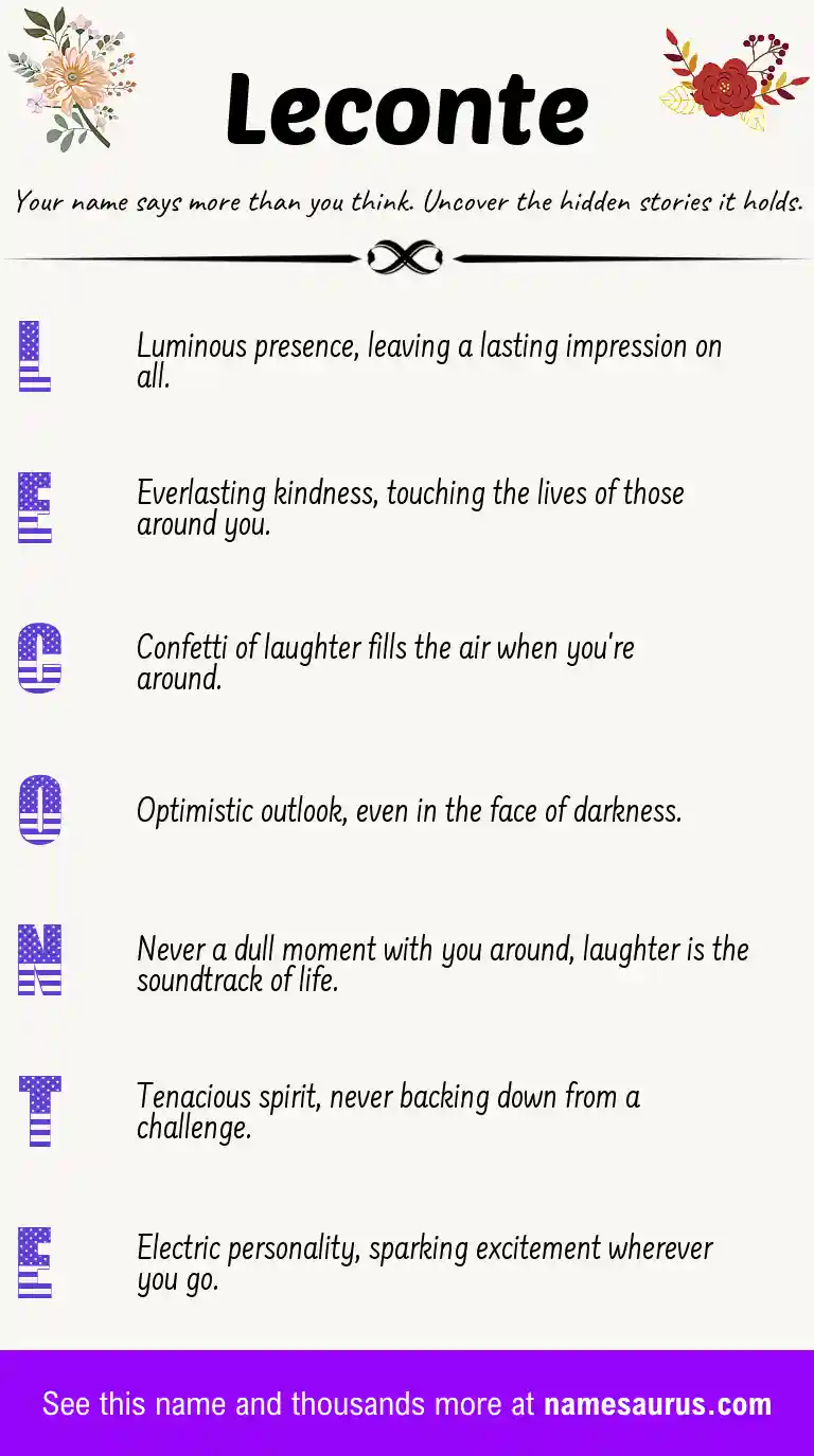 Acrostic poem about Leconte.