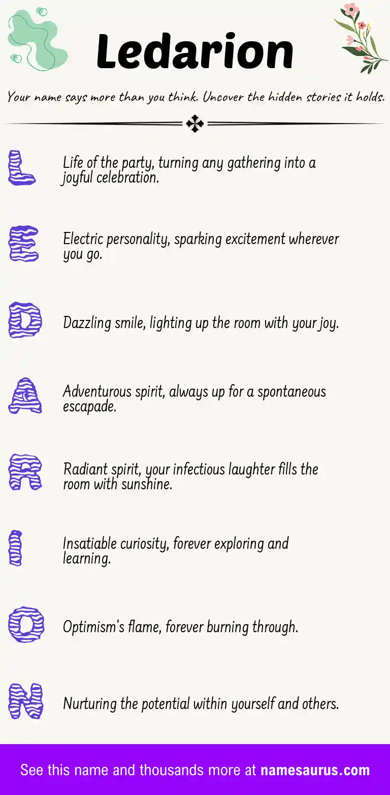 Acrostic poem about Ledarion.