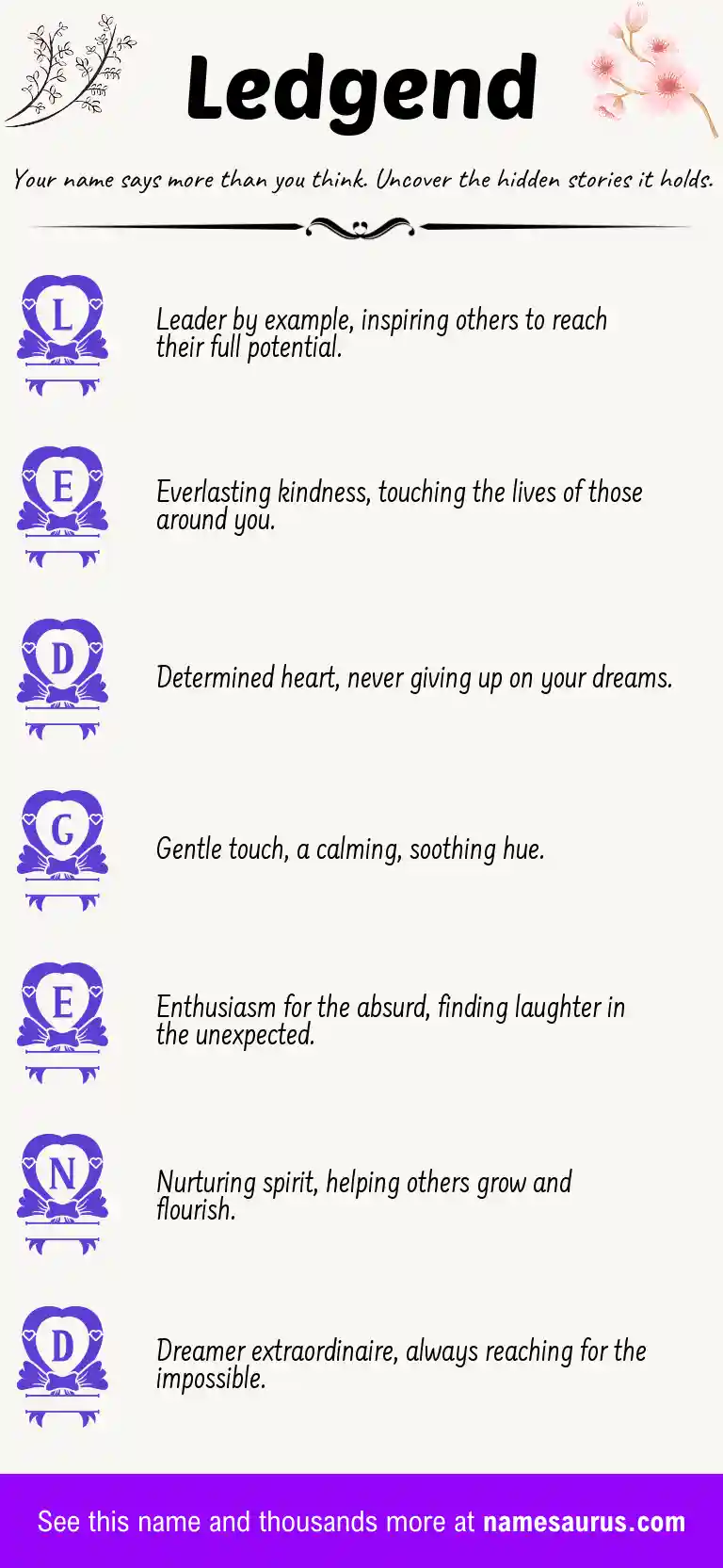 Acrostic poem about Ledgend.
