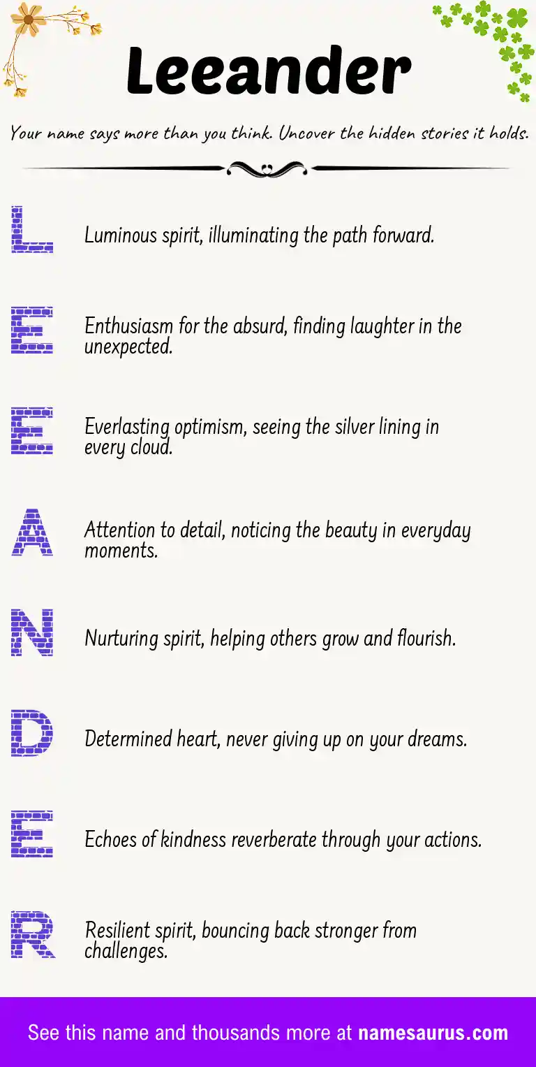 Acrostic poem about Leeander.