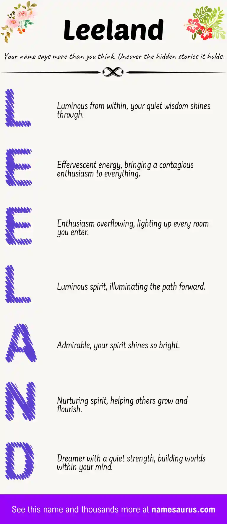 Acrostic poem about Leeland.