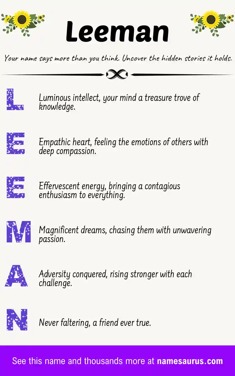 Acrostic poem about Leeman.