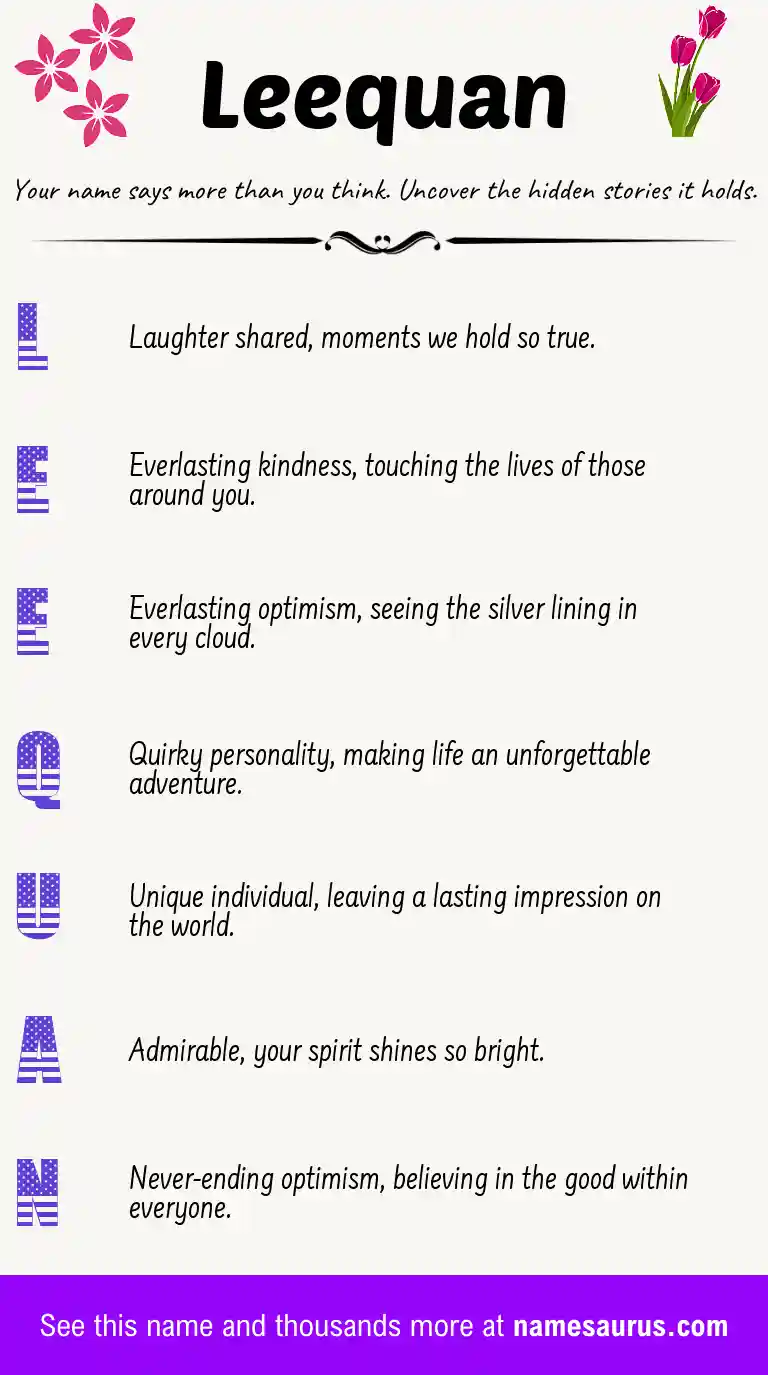Acrostic poem about Leequan.