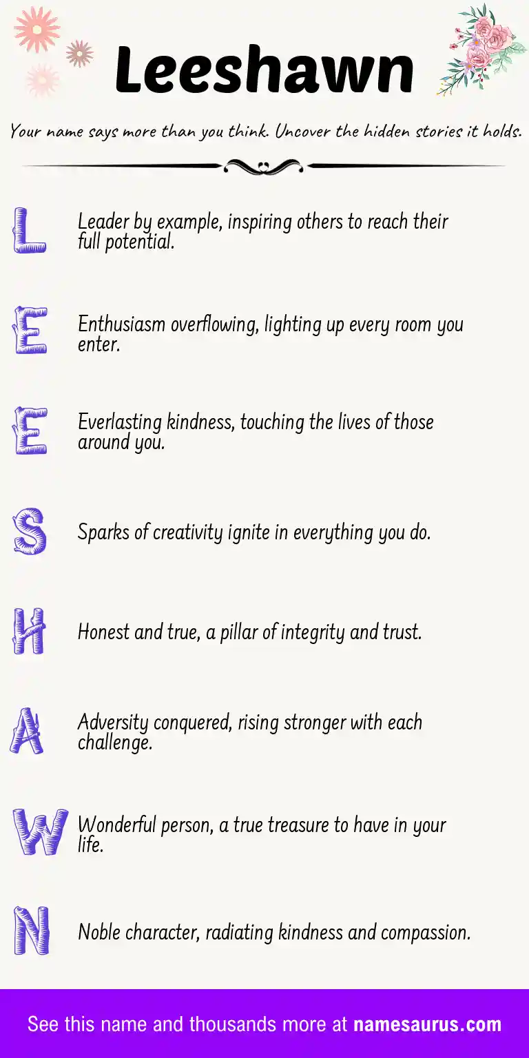 Acrostic poem about Leeshawn.