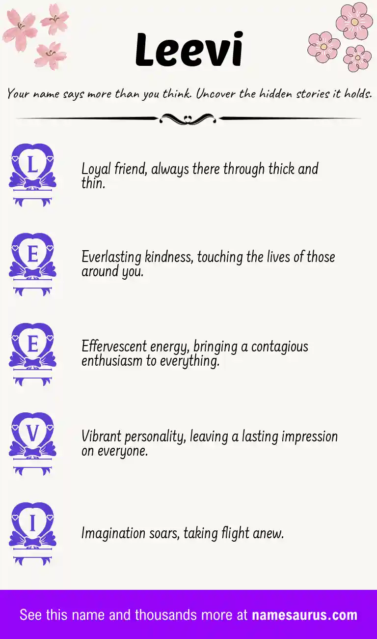 Acrostic poem about Leevi.