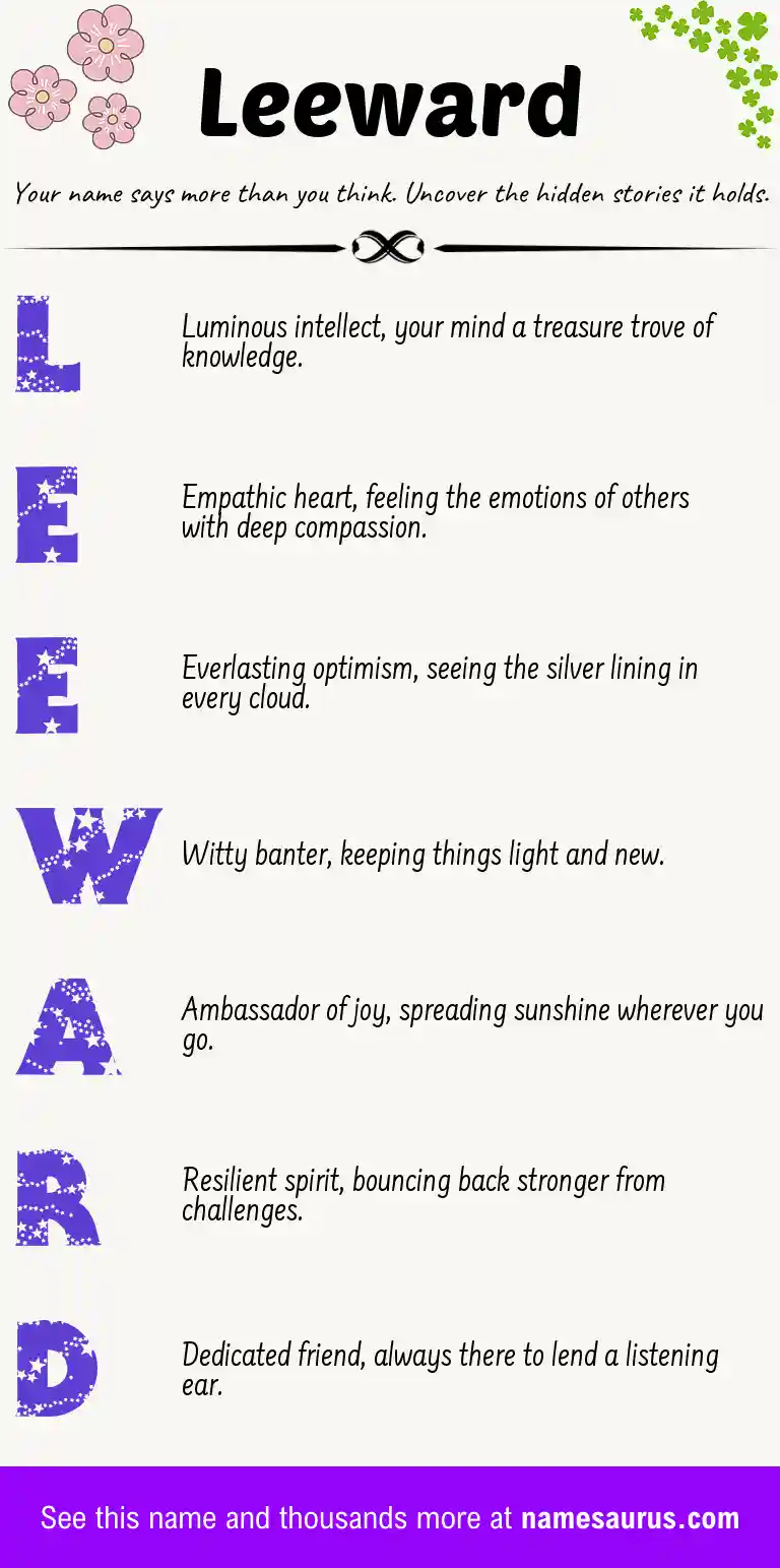 Acrostic poem about Leeward.