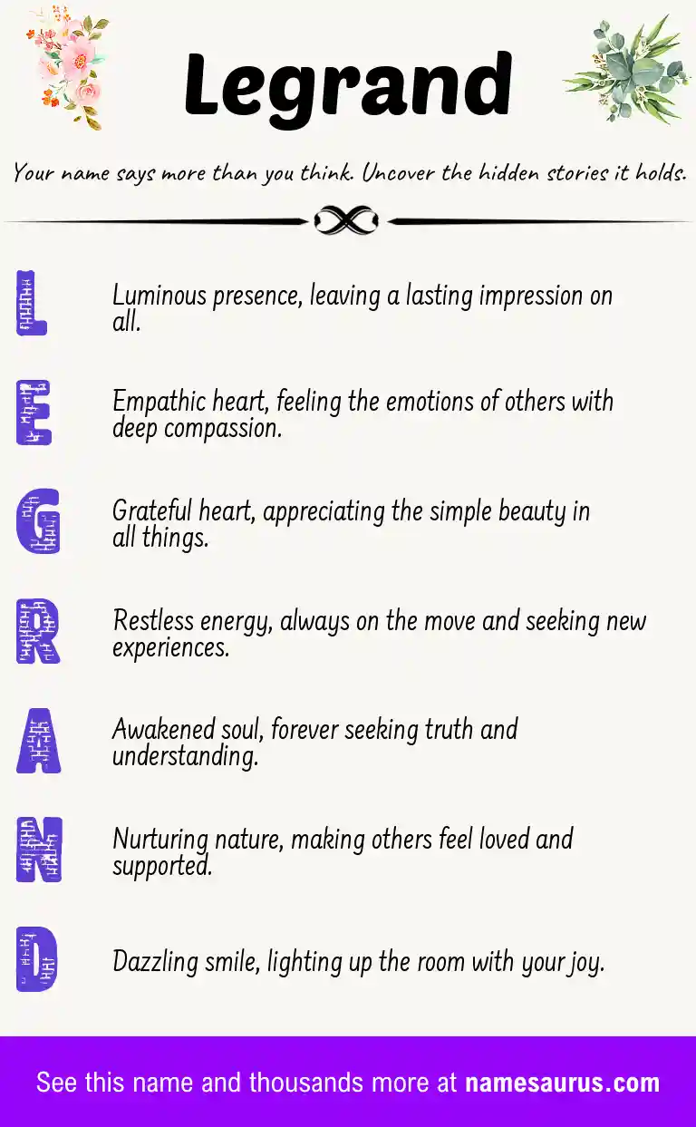 Acrostic poem about Legrand.