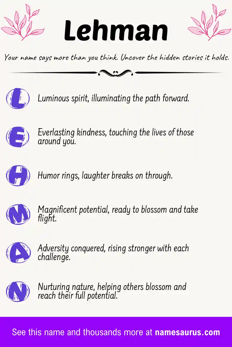 Acrostic poem about Lehman.