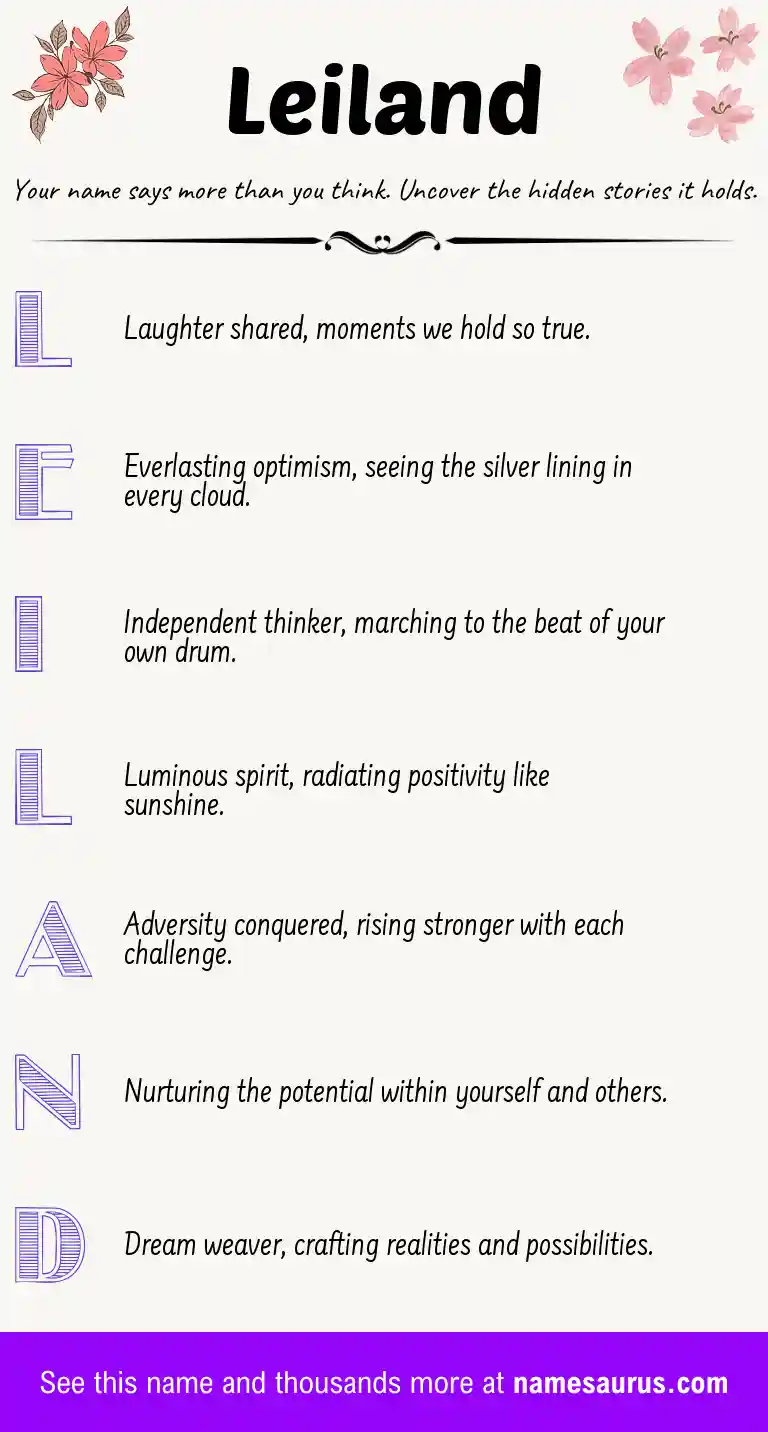 Acrostic poem about Leiland.