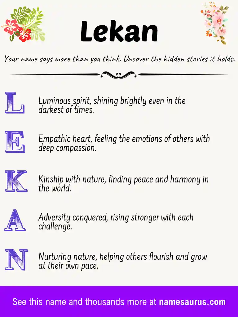 Acrostic poem about Lekan.