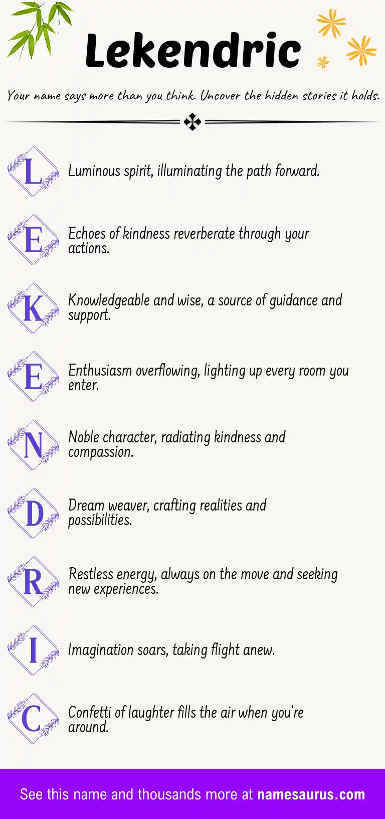 Acrostic poem about Lekendric.