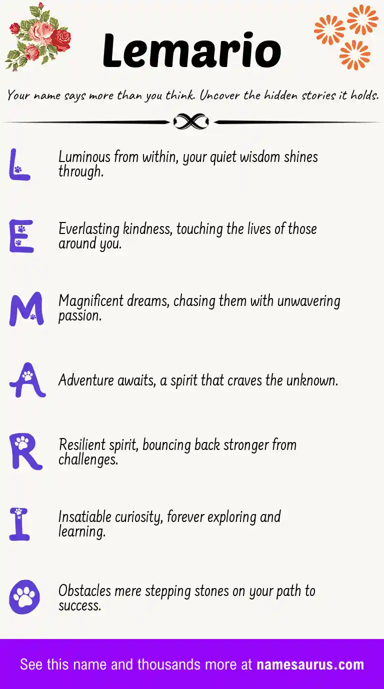 Acrostic poem about Lemario.