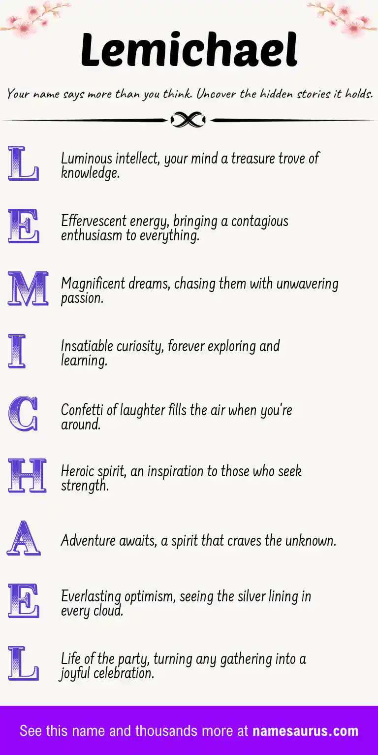 Acrostic poem about Lemichael.