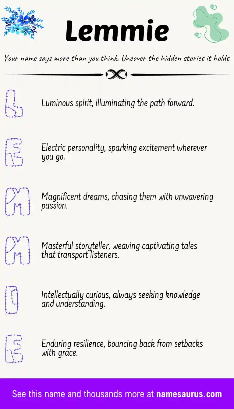 Acrostic poem about Lemmie.
