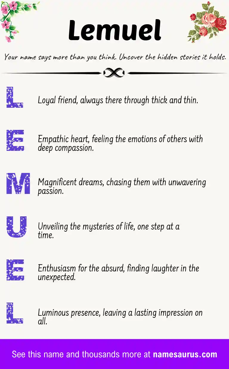 Acrostic poem about Lemuel.