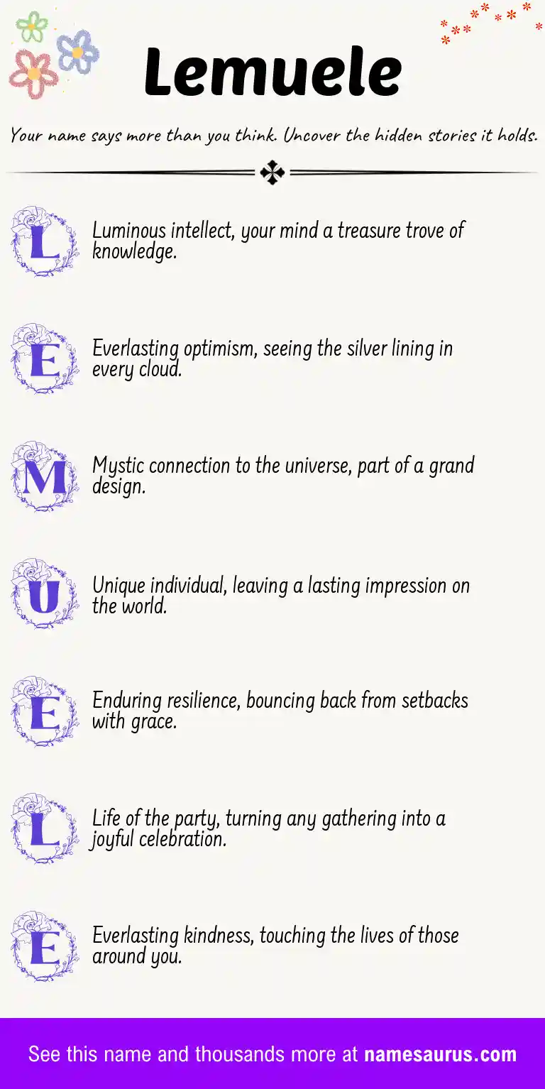 Acrostic poem about Lemuele.