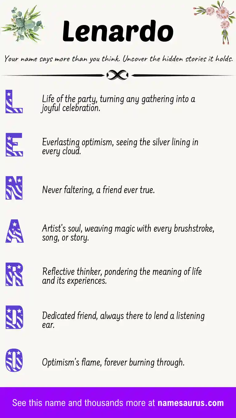 Acrostic poem about Lenardo.