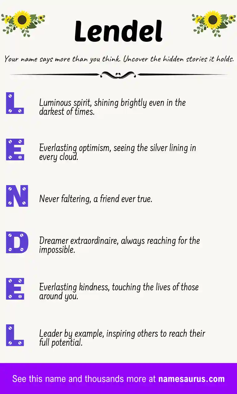 Acrostic poem about Lendel.