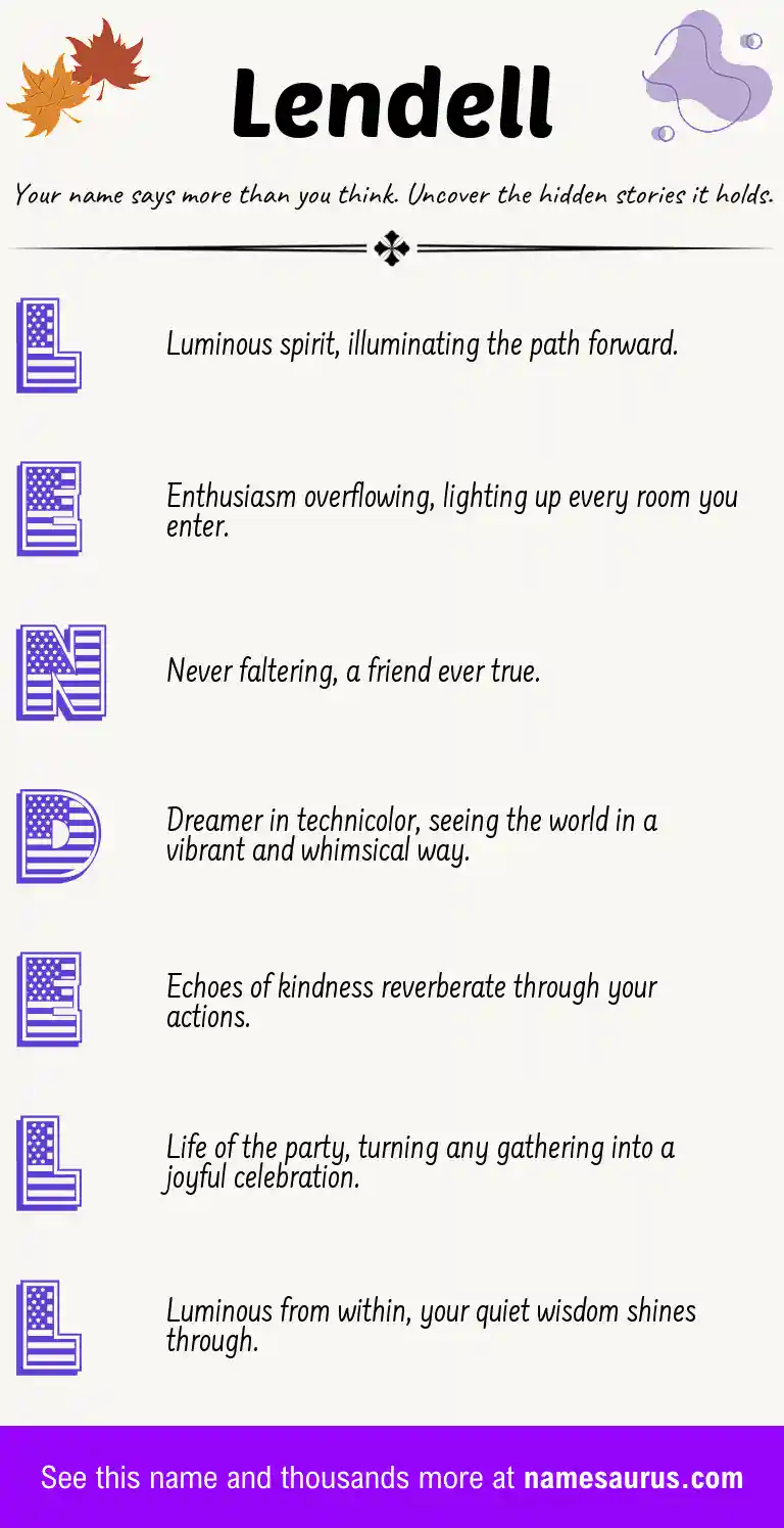 Acrostic poem about Lendell.