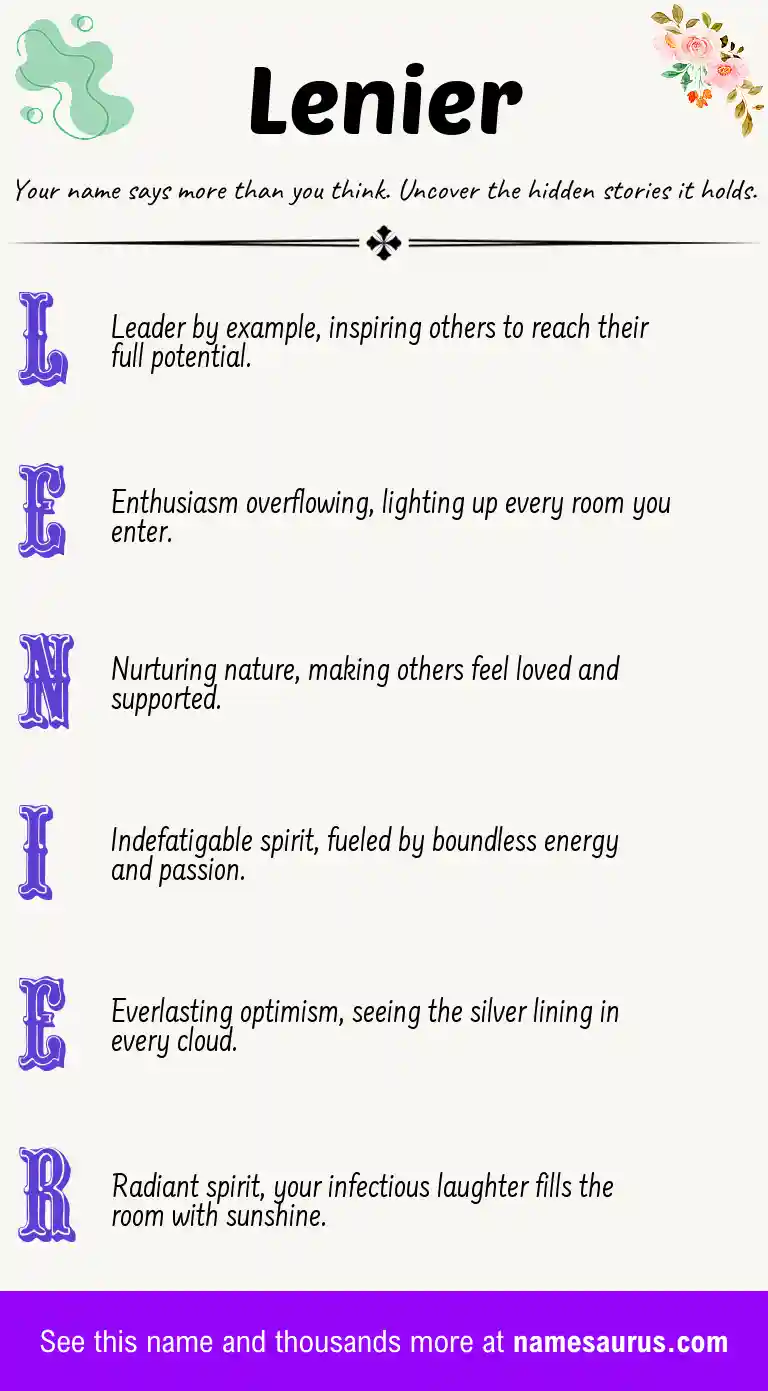 Acrostic poem about Lenier.