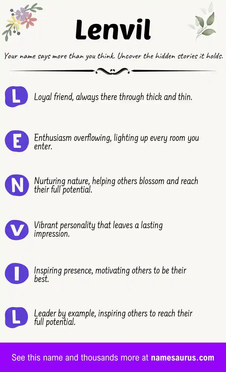 Acrostic poem about Lenvil.