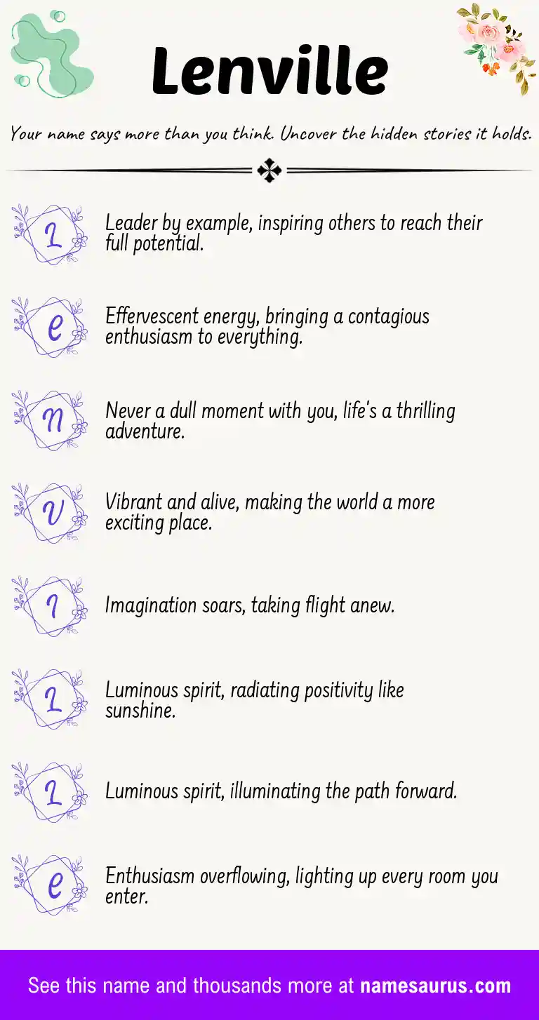 Acrostic poem about Lenville.