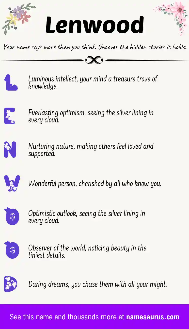 Acrostic poem about Lenwood.