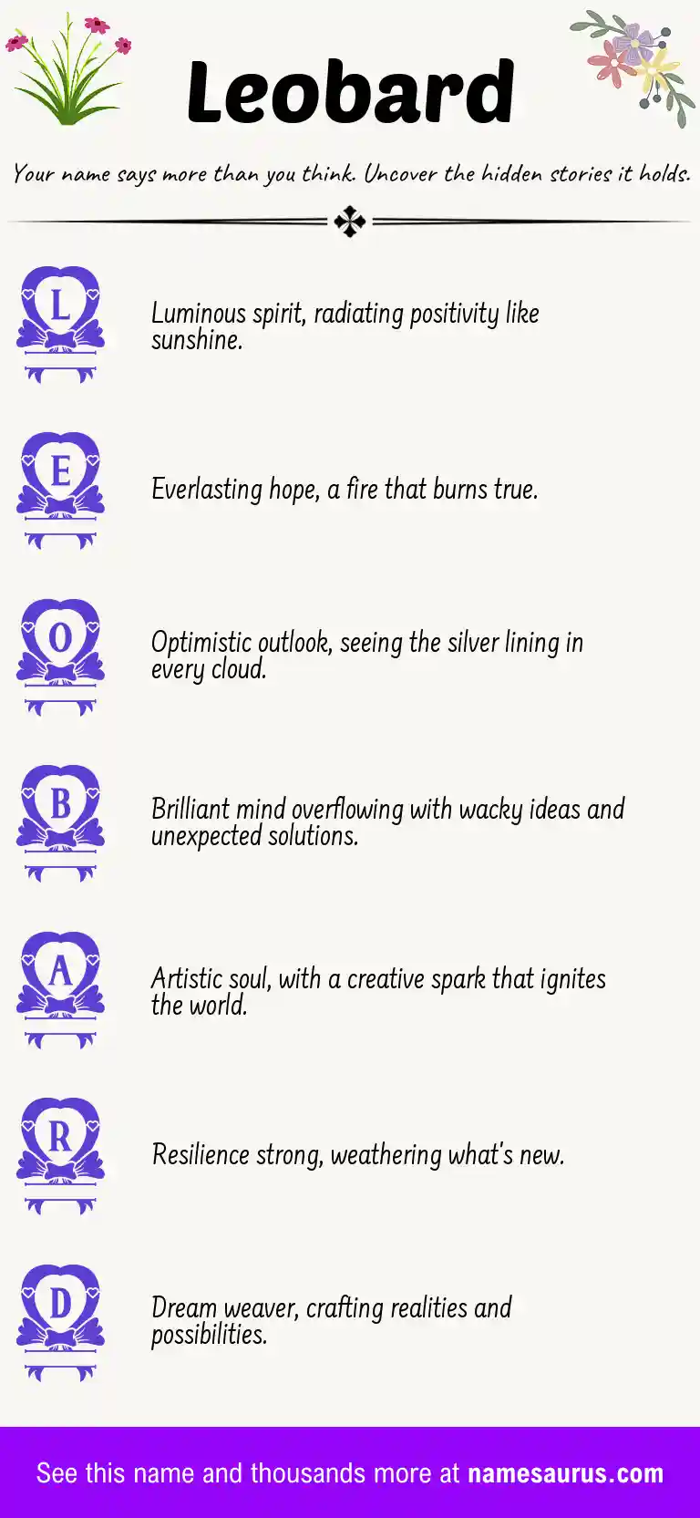 Acrostic poem about Leobard.