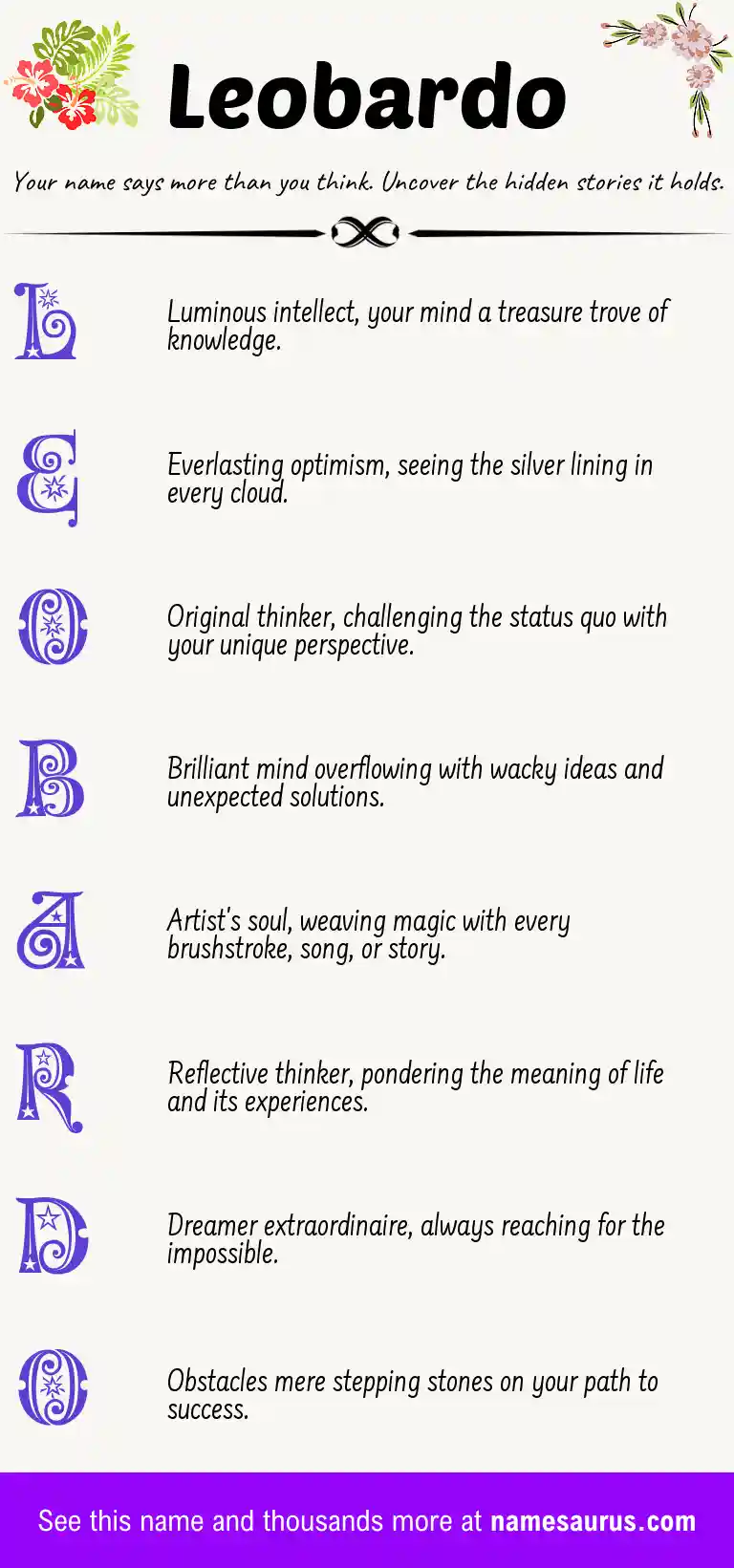 Acrostic poem about Leobardo.