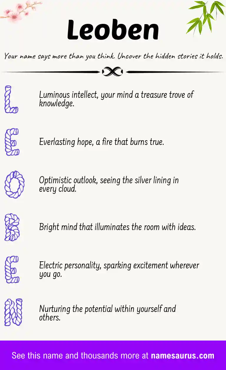 Acrostic poem about Leoben.