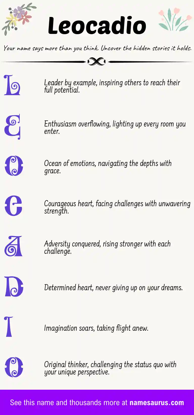 Acrostic poem about Leocadio.
