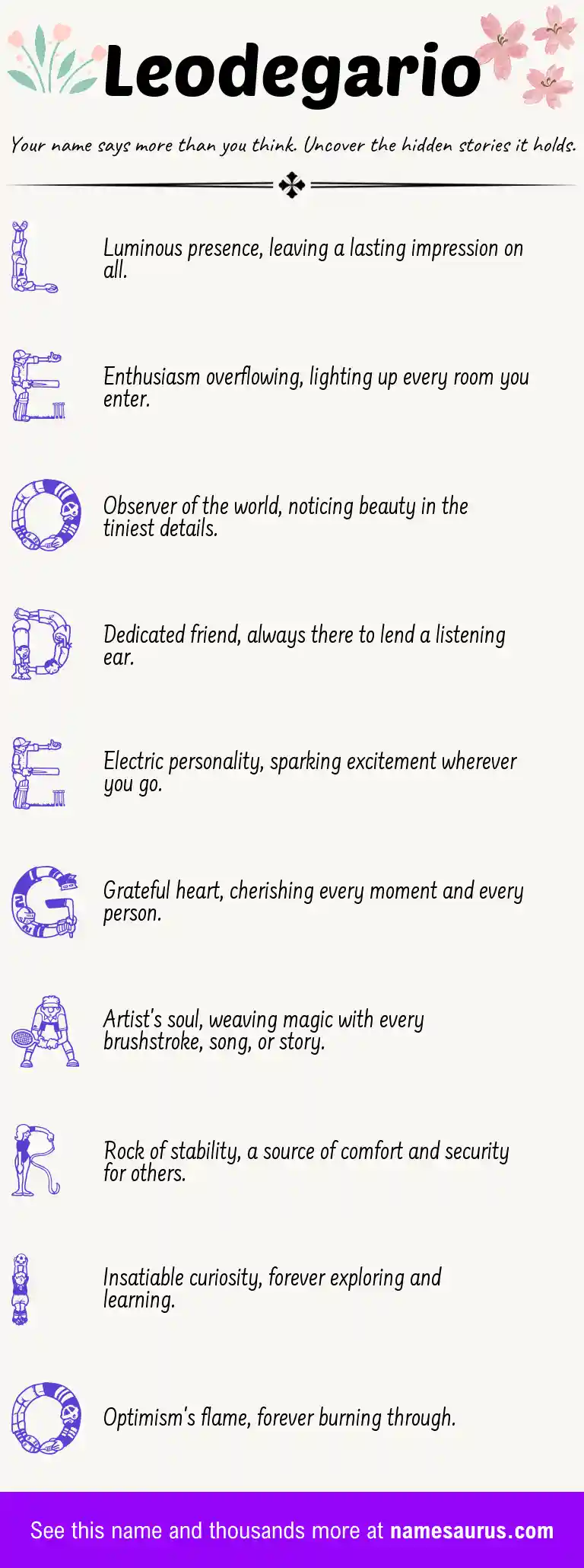 Acrostic poem about Leodegario.