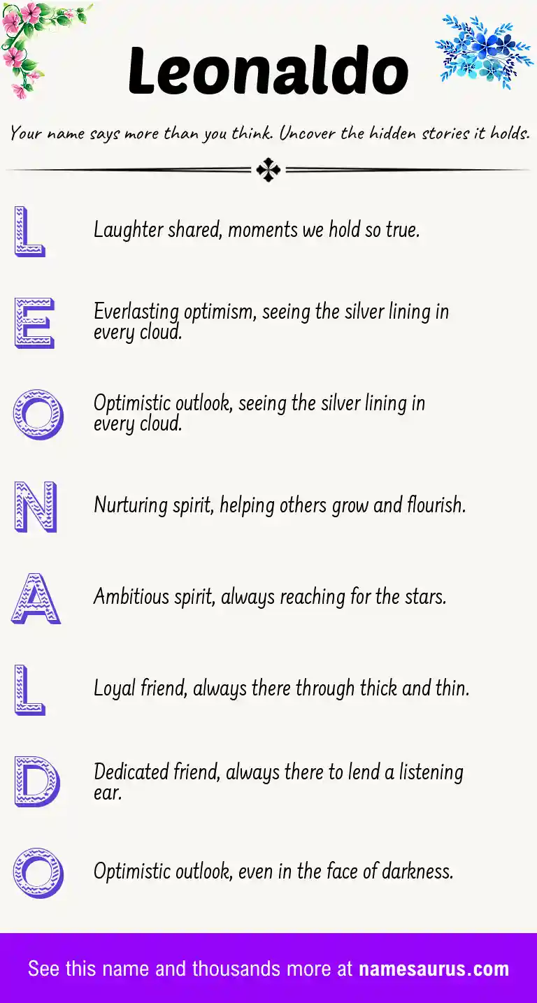 Acrostic poem about Leonaldo.