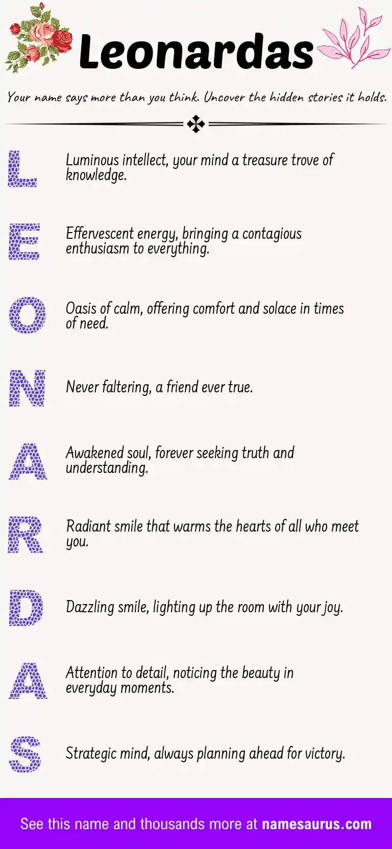 Acrostic poem about Leonardas.