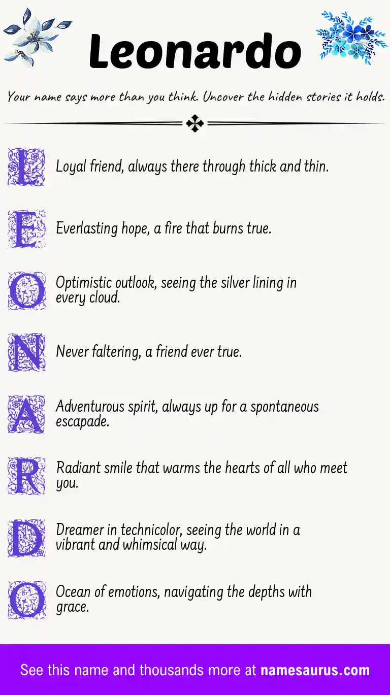 Acrostic poem about Leonardo.