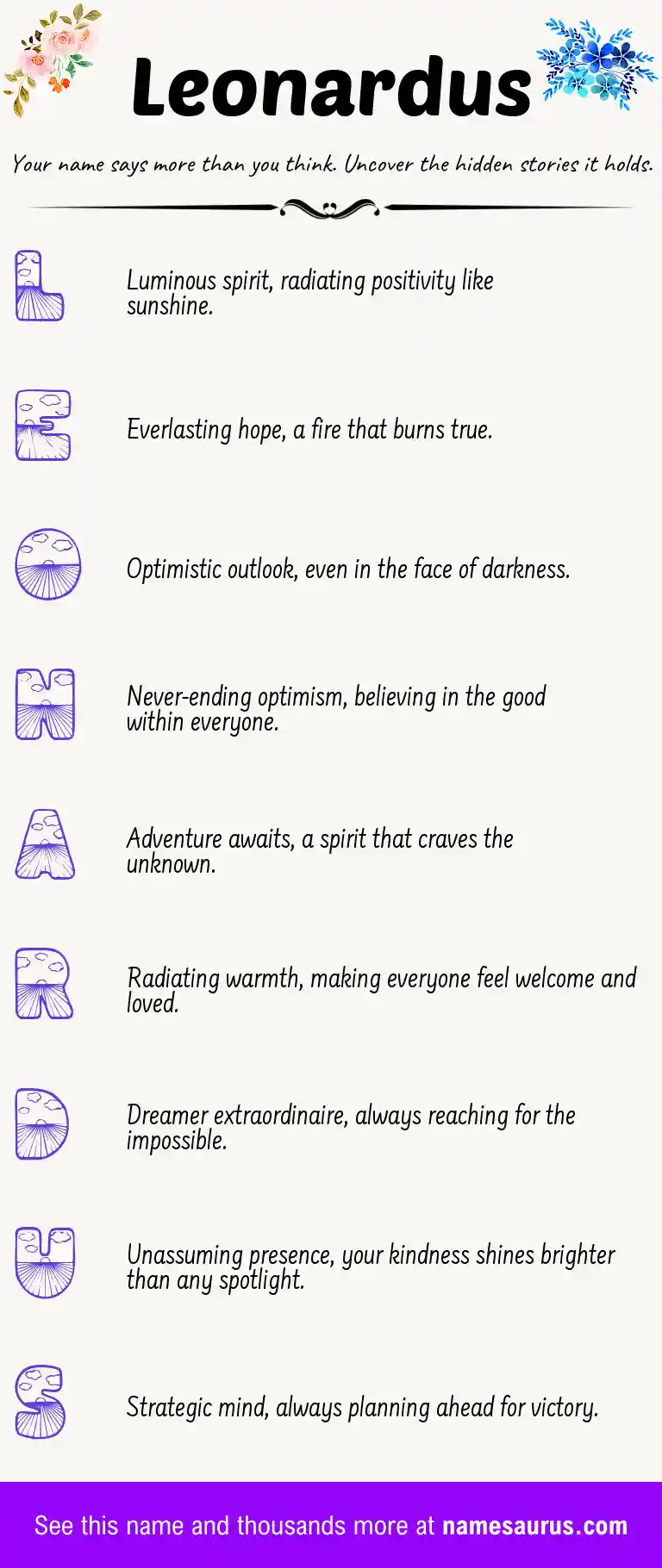Acrostic poem about Leonardus.