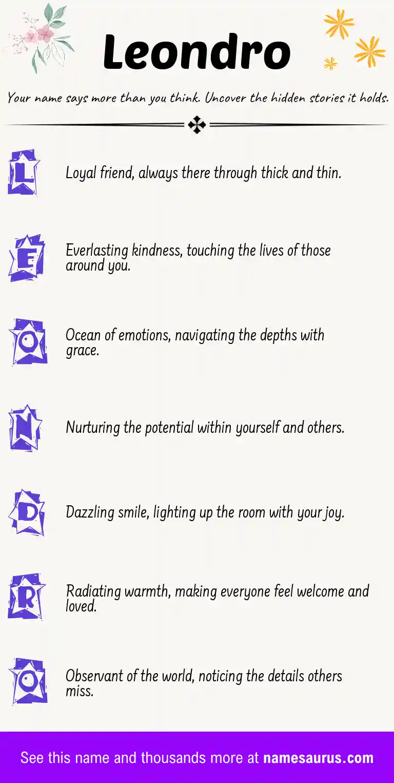 Acrostic poem about Leondro.