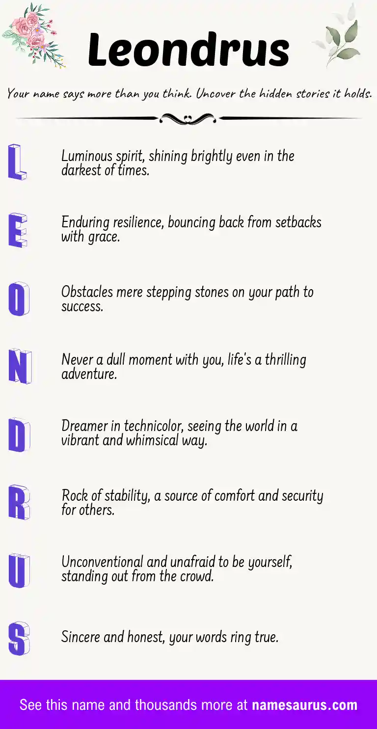 Acrostic poem about Leondrus.