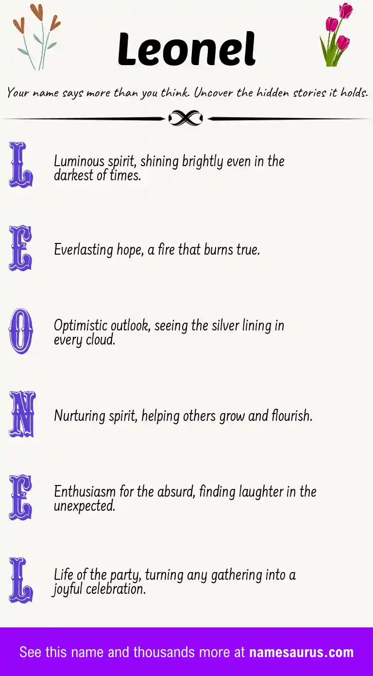 Acrostic poem about Leonel.