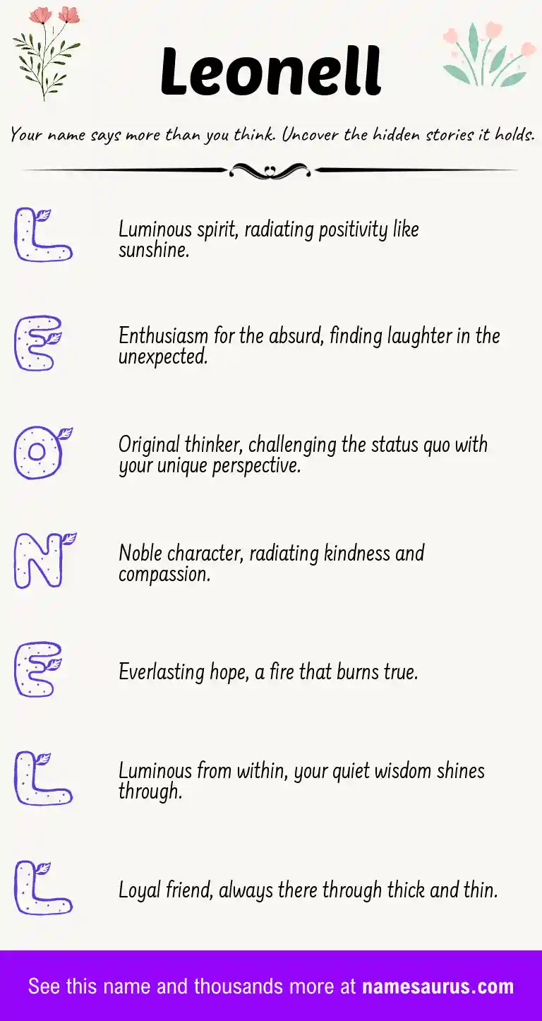 Acrostic poem about Leonell.