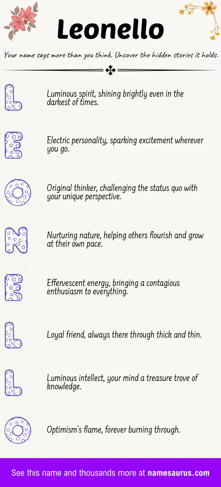 Acrostic poem about Leonello.